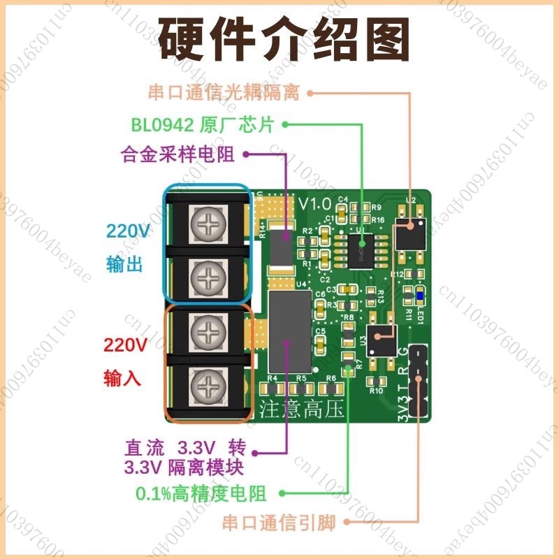 220V AC Voltage Current Power  – Zero Power Tools Bewertung und Preis