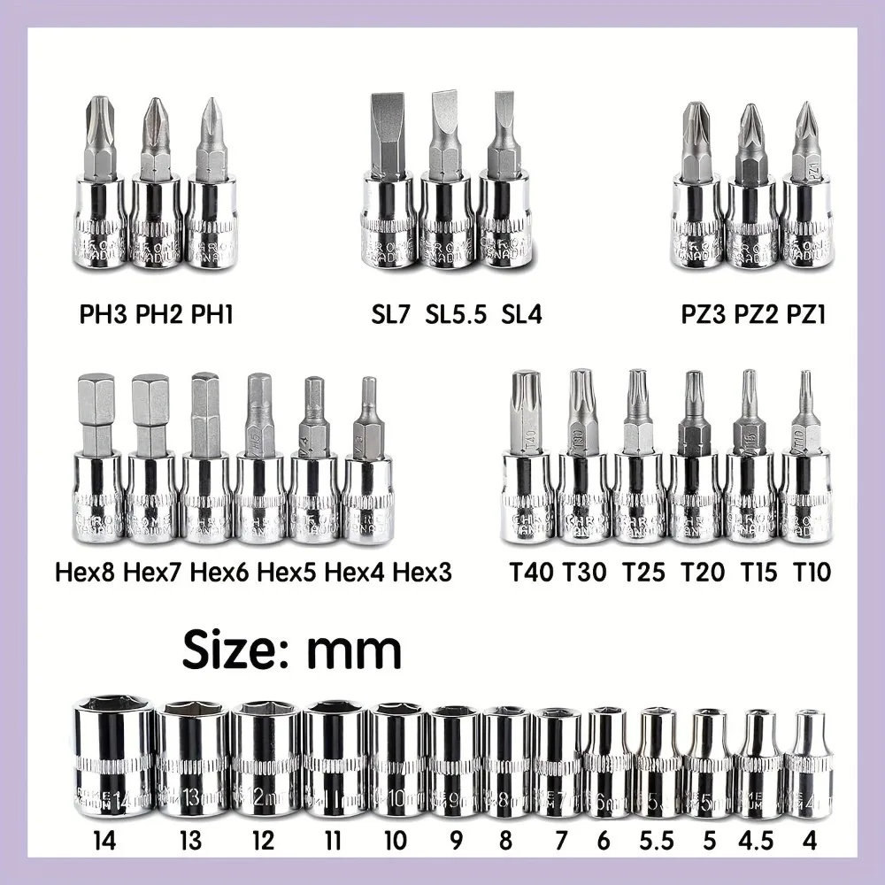 46Pcs Auto Maintenance Combina – Power Tools Catalogue Bewertung und Preis