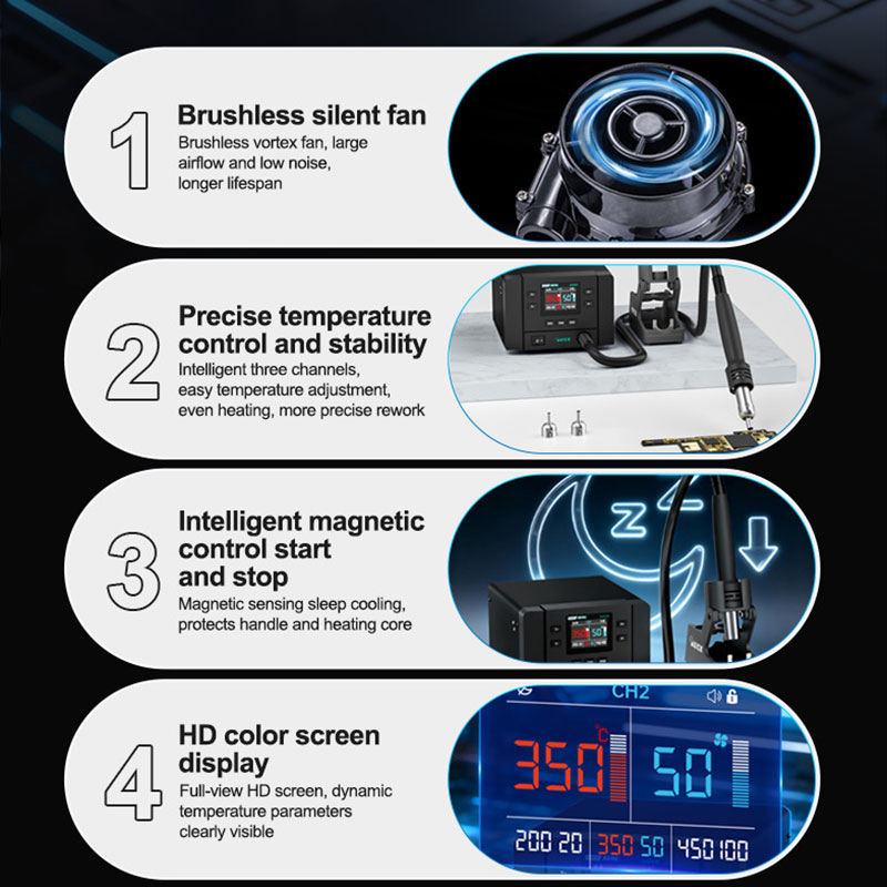 QUICK K8 Pro Intelligent Hot A – Power Tools Station Bewertung und Preis