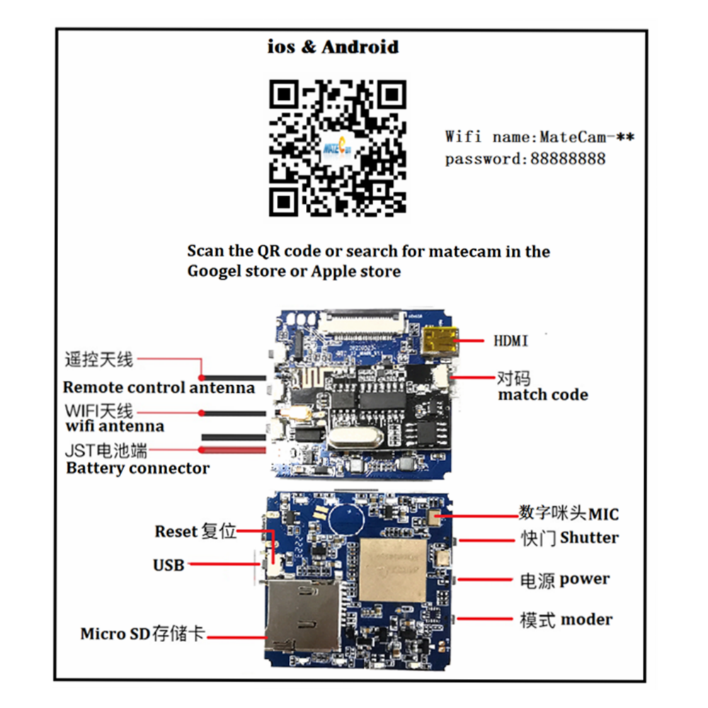 High Quality 4K 60FPS WiFi P2P – Power Tools Zoom Bewertung und Preis