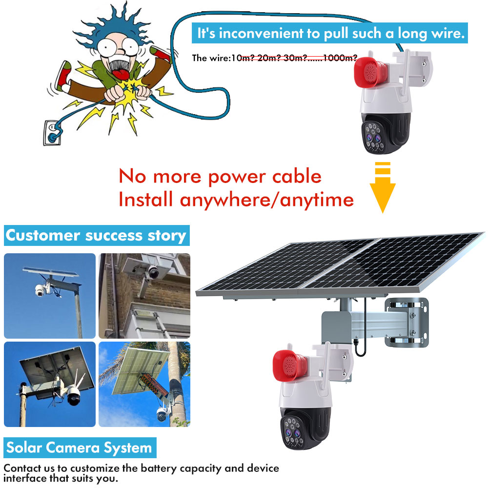 10x Zoom Dual Lens Solar Power – Power Tools Zoom Bewertung und Preis