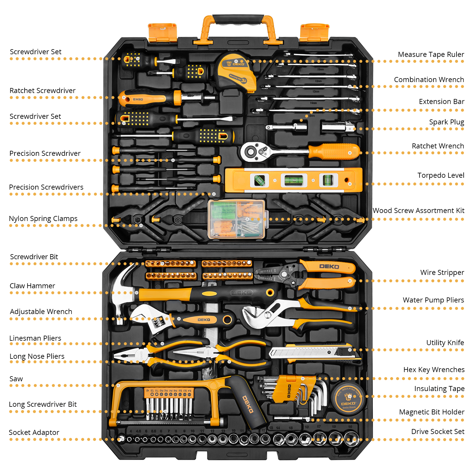 DEKO 228Pcs Socket Wrench Auto – Power Tools Catalogue Bewertung und Preis
