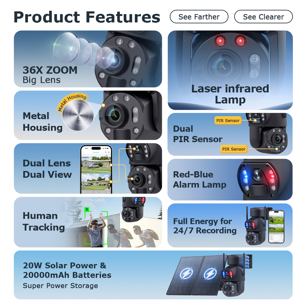 24 Hours Working 36X Zoom Auto – Power Tools Zoom Bewertung und Preis