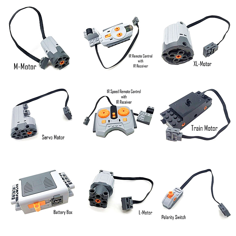 Technical parts Motor multi po – Power Tools Brand Bewertung und Preis