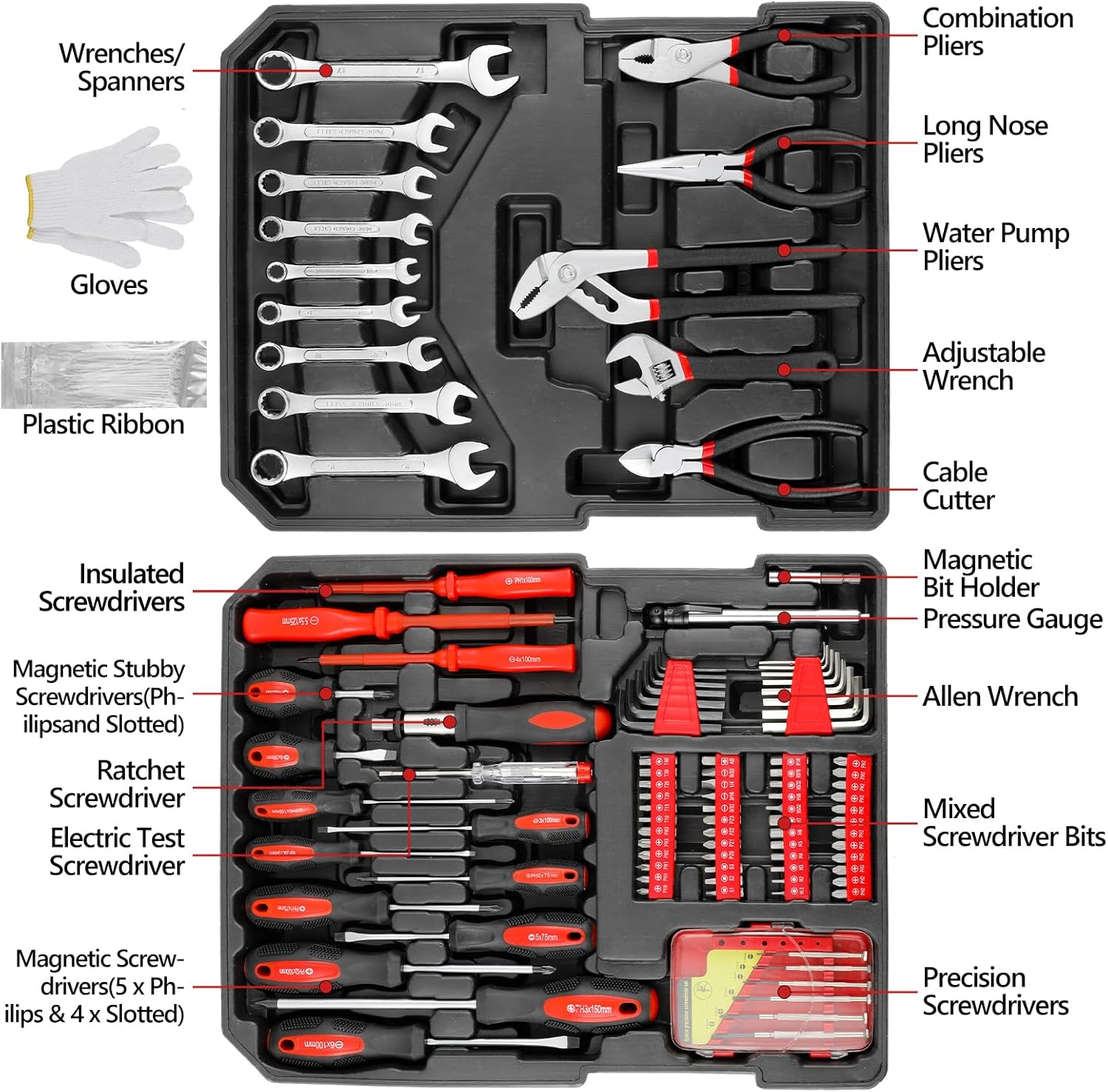 799pcs Tool Kit,Tool Trolley C – Power Tools Catalogue Bewertung und Preis