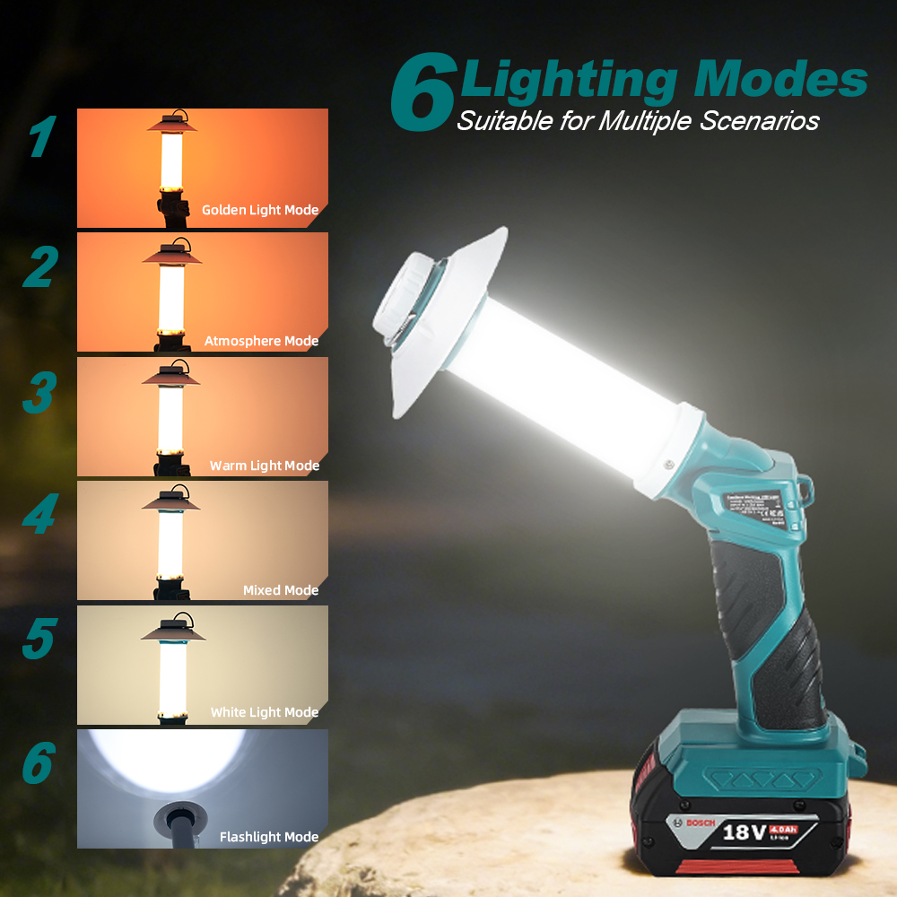 6 Modes Camping LED Flashlight – Power Tools Zoom Bewertung und Preis