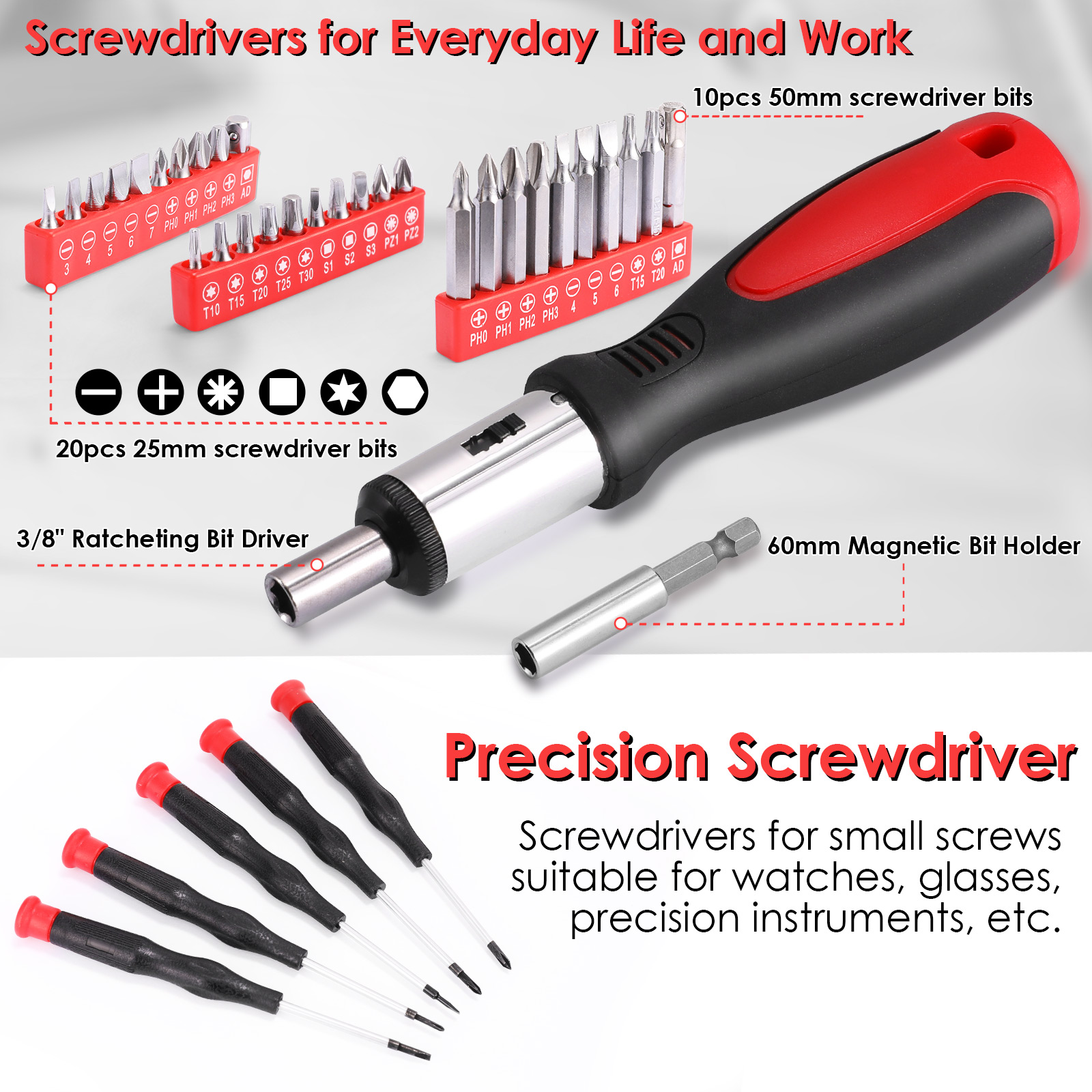 198 Piece Socket Wrench Auto R – Power Tools Catalogue Bewertung und Preis