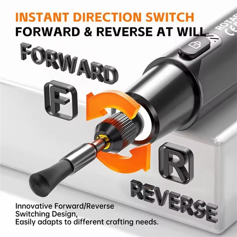 FYBL-Wireless Electric Mini Gr – Power Tools Brand Bewertung und Preis